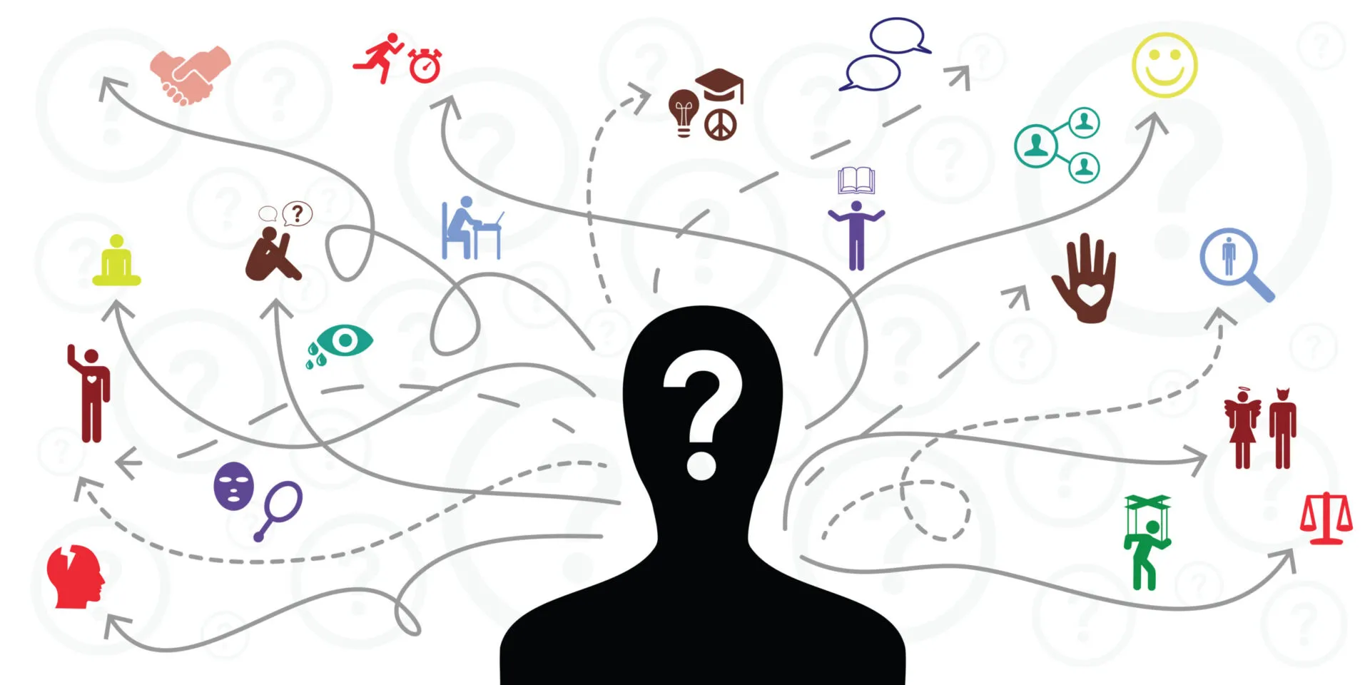 Test Multifásico de la Personalidad